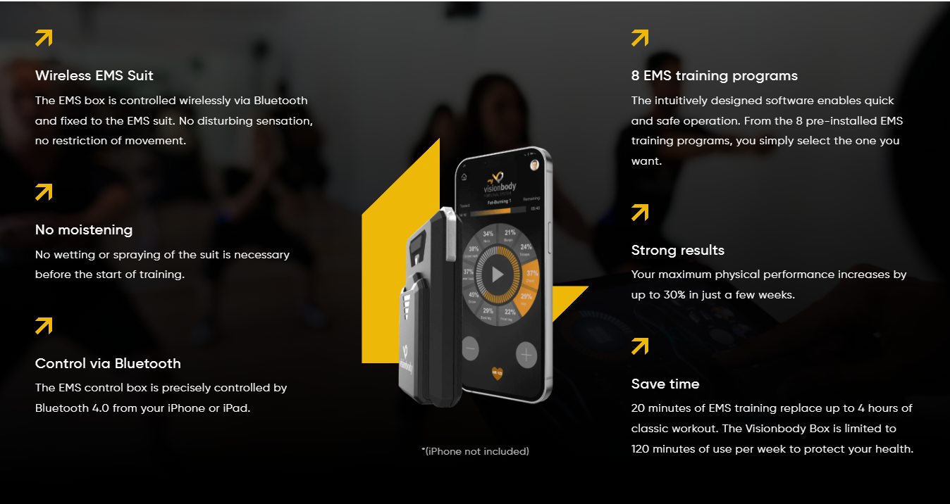 EMS PERSONAL SYSTEM INCL. POWERSUIT