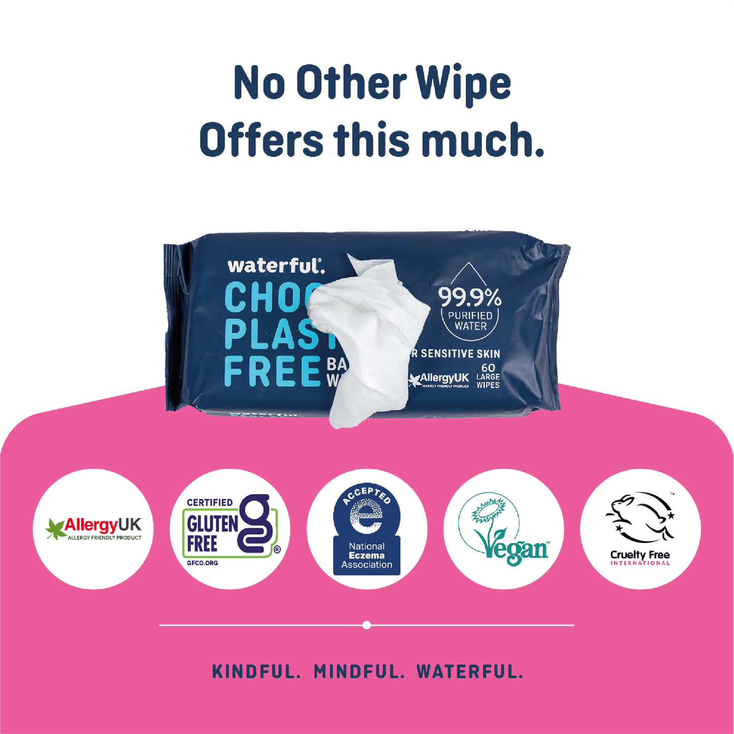 Waterful Plastic Free Baby Wipes, 99.9% purified water, certified vegan, biodegradable & fragrance free. Perfect for sensitive and newborn skin. Bulk Multipack - 12 Packs of 60 Wipes = 720 Wet Wipes