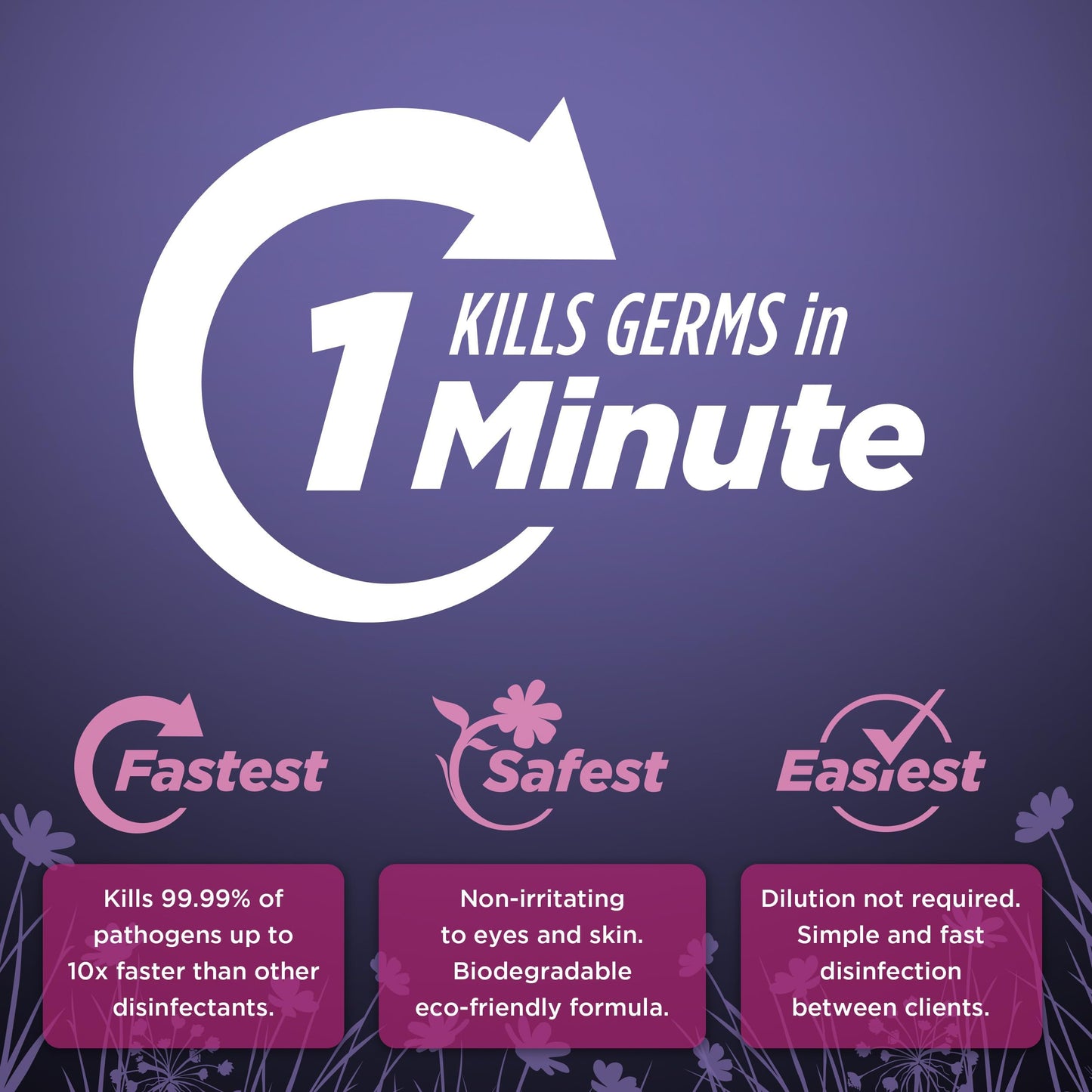 Prevention All Purpose Cleaner Wipes – One-Step Wipes for Salons, Spas, Clinics, Tanning Bed Cleaner Surface Sanitizing Wipes – 160 Count per Canister, Pack of 12