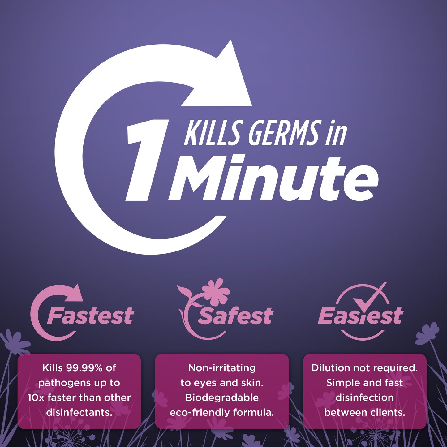 Prevention All Purpose Cleaner Wipes – One-Step Wipes for Salons, Spas, Clinics, Tanning Bed Cleaner Surface Sanitizing Wipes – 160 Count per Canister, Pack of 12