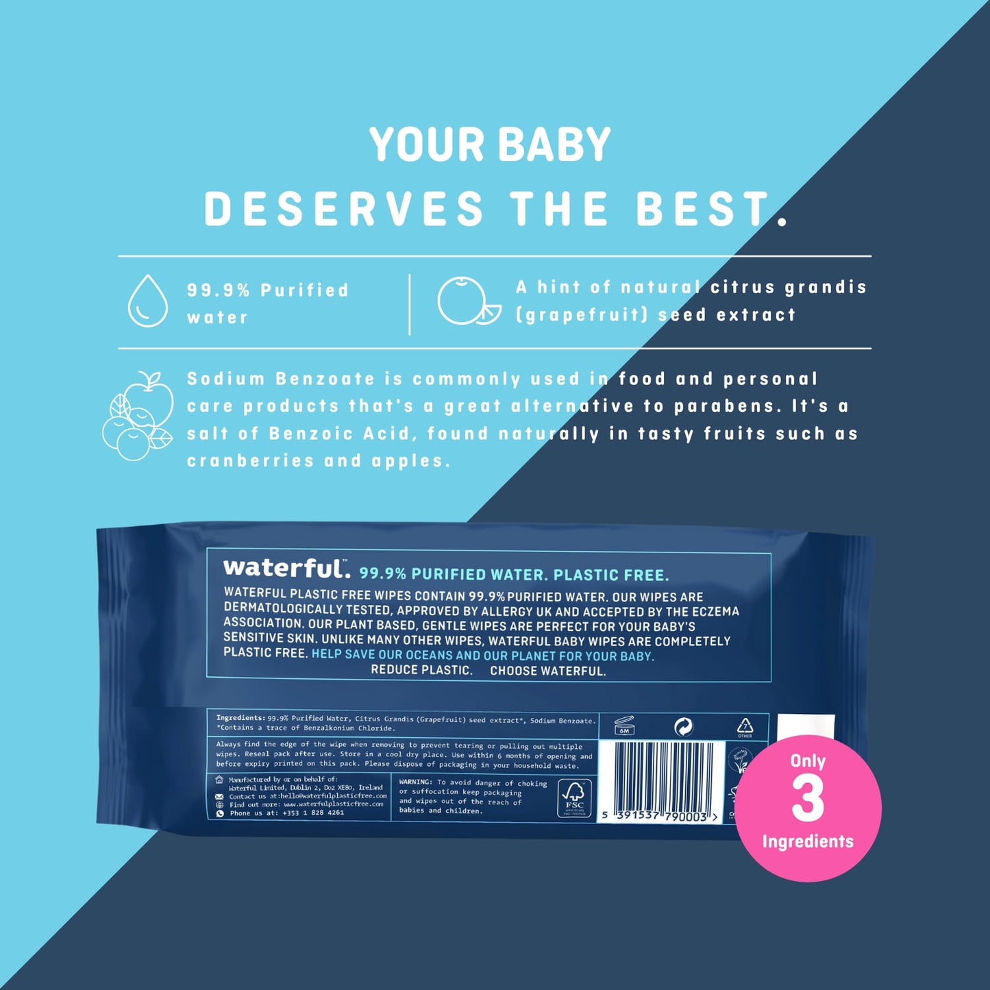 Waterful Plastic Free Baby Wipes, 99.9% purified water, certified vegan, biodegradable & fragrance free. Perfect for sensitive and newborn skin. Bulk Multipack - 12 Packs of 60 Wipes = 720 Wet Wipes