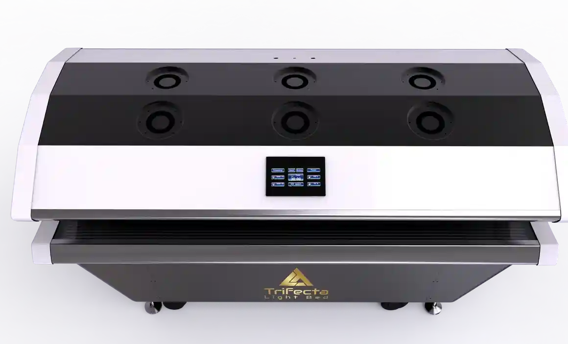 THE TRIFECTA LIGHT™ PRO 450