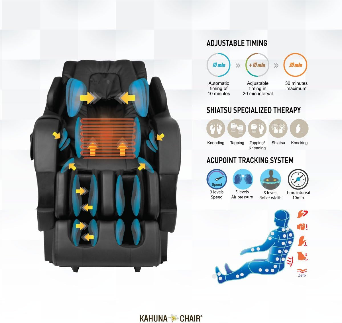 Kahuna Superior Massage Chair with Sl-Track Rollers - Sm-7300(Black) - Top Performance with Sl-Track 6 Rollers for the Best Relaxing Massage Chairs Experience.